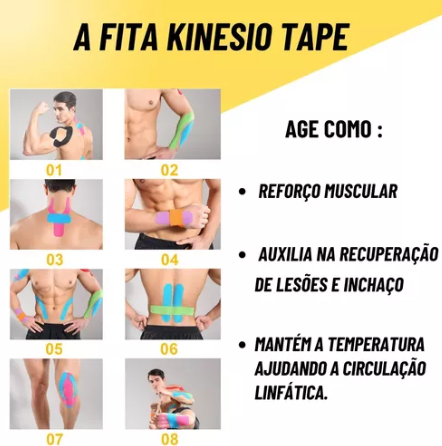 Kinesio Tape Muscular: Bandagem Funcional Adesiva para Performance e Recuperação